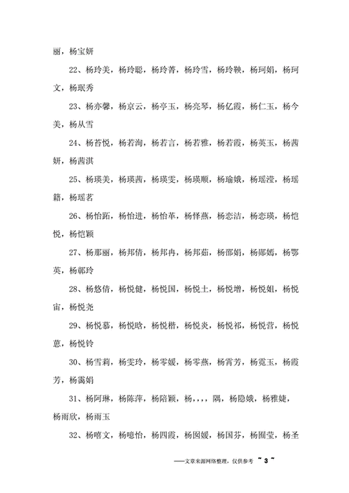 2021年杨姓女孩名字