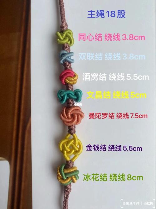 梦见绳结 线结周公解梦,梦见绳结 线结是什么意思?