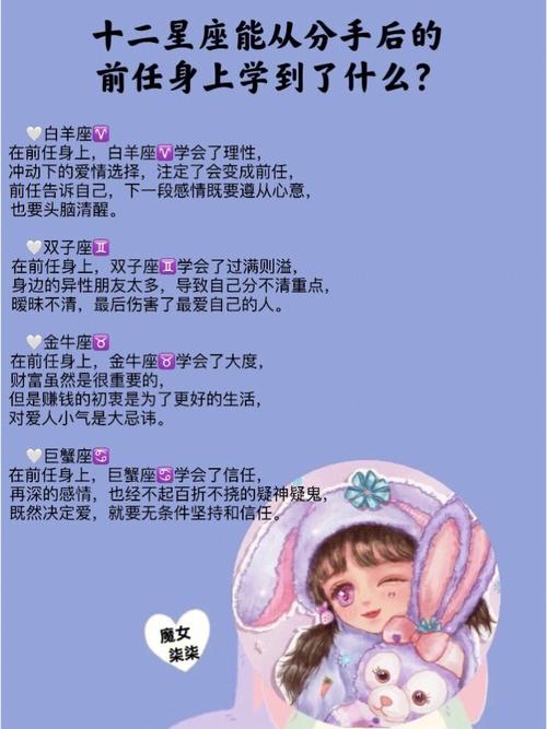 偶遇前任,十二星座的内心os