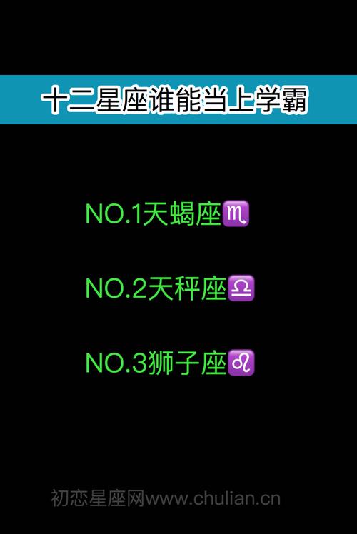 不努力就可以当学霸的星座