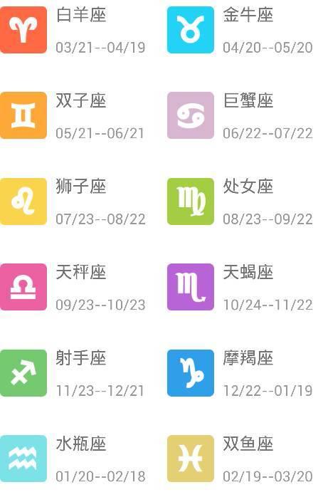 12月7日的星座是不什么时候更新