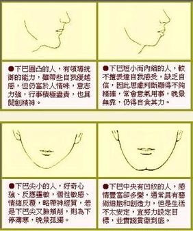 面相从下巴看你晚年的财富!