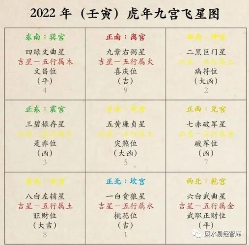 壬寅年地母经详解