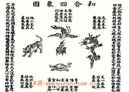 什么是青龙伏形,详解青龙伏形格
