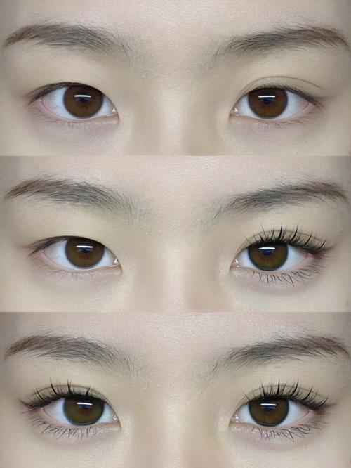 大小眼的人性格如何