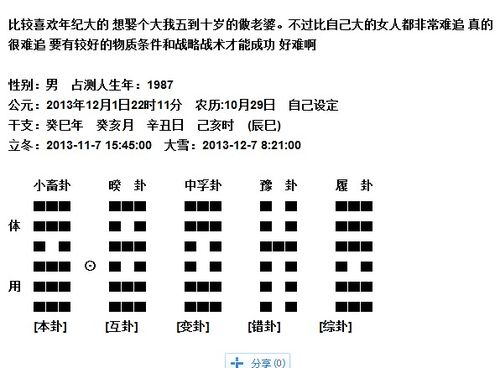 梅花易数问病啥时好