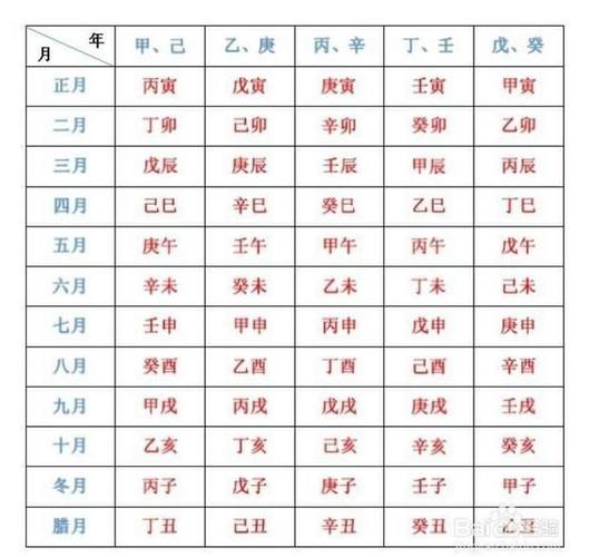 日支与月支合多主外遇