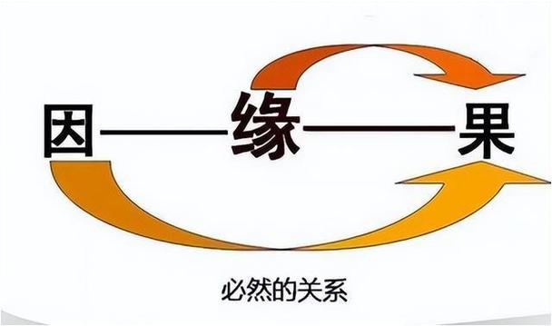 喜欢挑起事端 和人争斗不休的四大星座