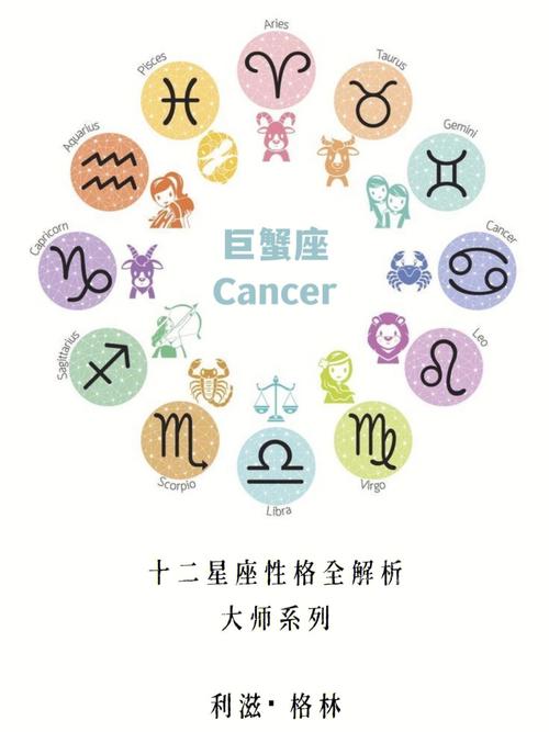 巨蟹座个性全面解析