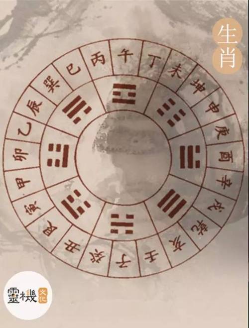 2000几月生人有福