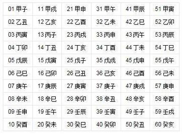 1994天干地支是什么年