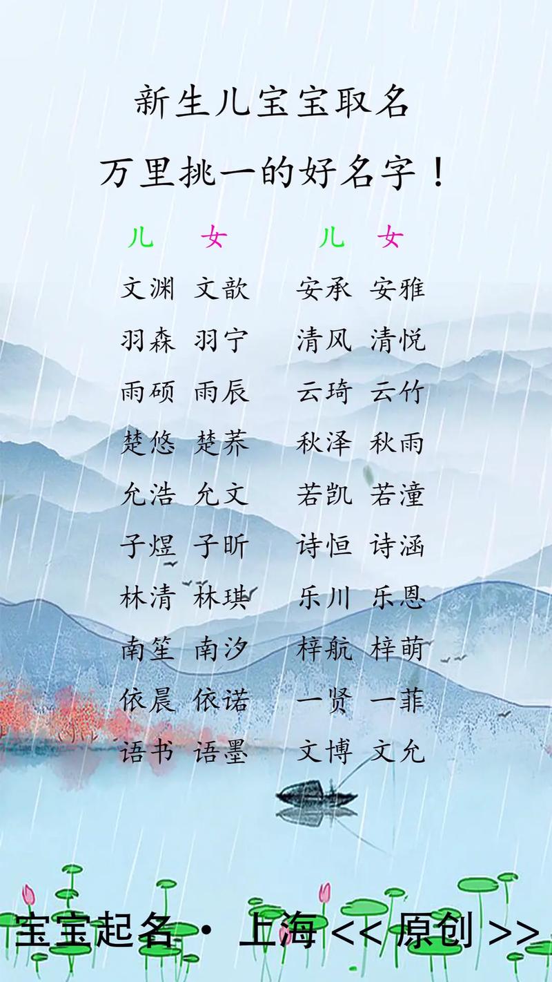 宝宝怎么起好名