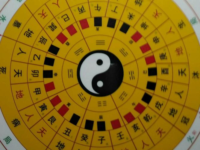 初学风水入门基础知识
