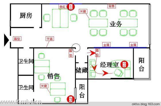 厂房办公室风水布局与禁忌