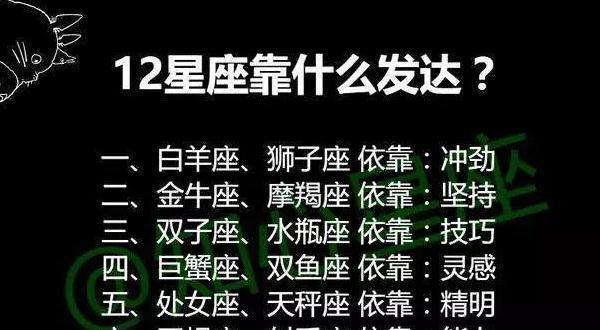 哪些星座最爱炫富显摆