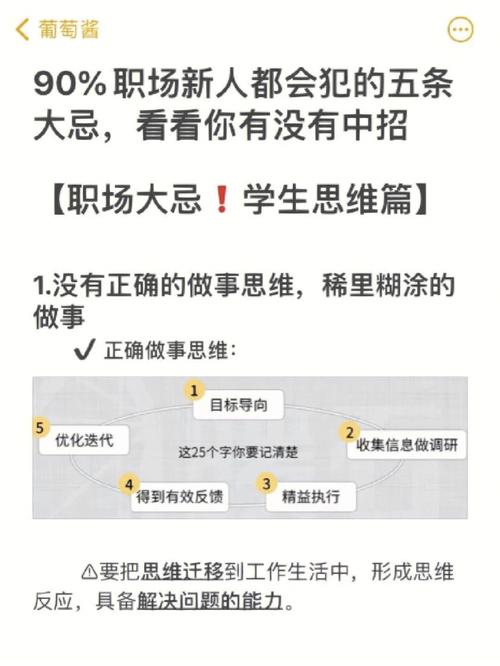 各血型专属职场晋升秘籍
