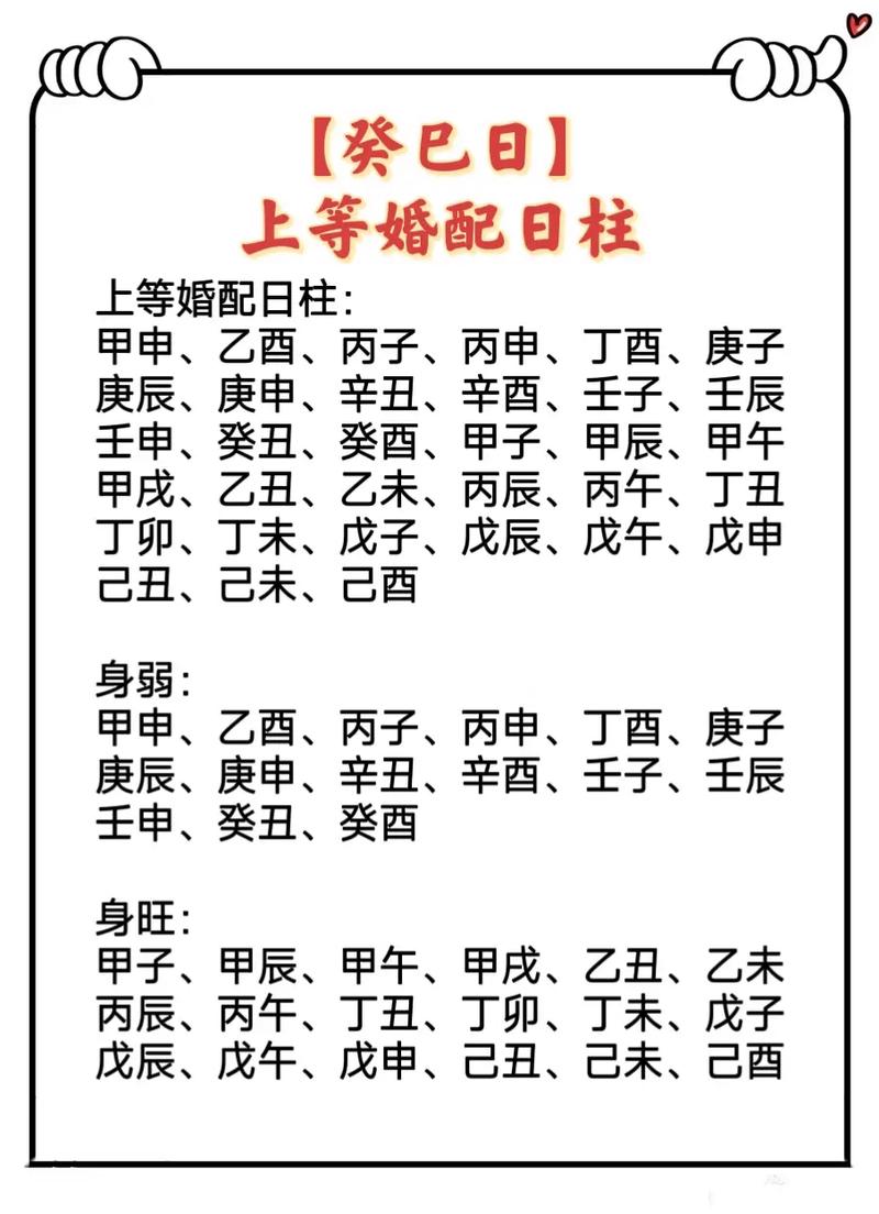 癸巳日柱女命命运如何