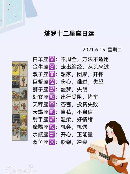6月15日星座性格