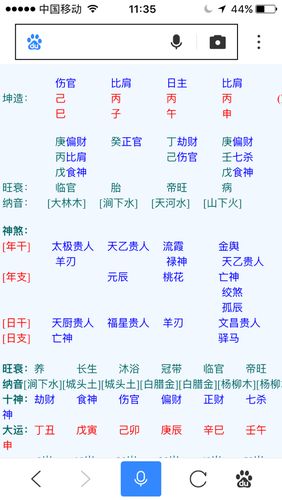 如何八字看婚姻,八字看婚姻不顺的特征