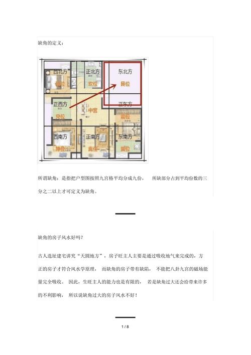 掌握特点,房屋缺角风水怎化解
