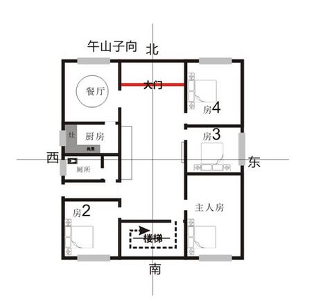 镇宅化煞自建房怎么布局效果好