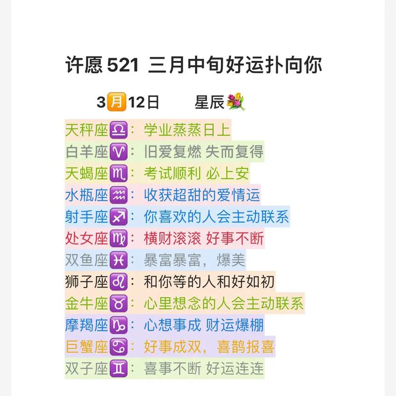 一辈子最有钱的星座男大揭秘