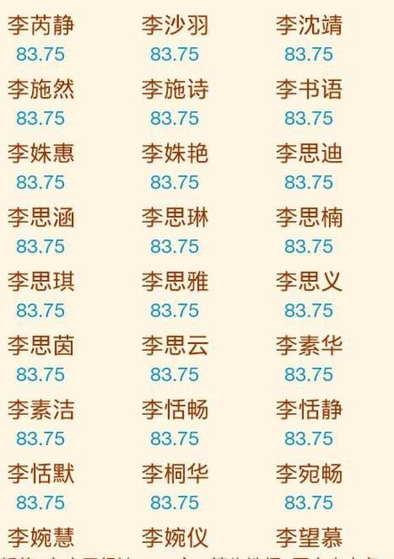 2023年元旦出生的男孩五行缺土成熟稳重名字