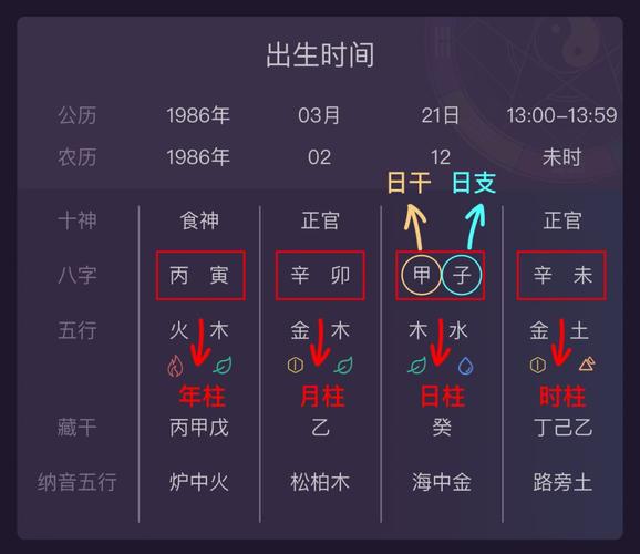 算命什么时候走运发财