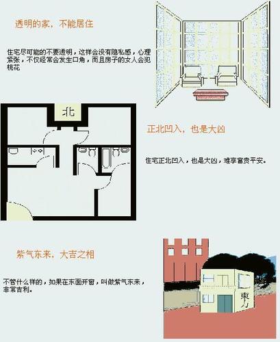 农村住宅风水禁忌与破解?文中为您解秘