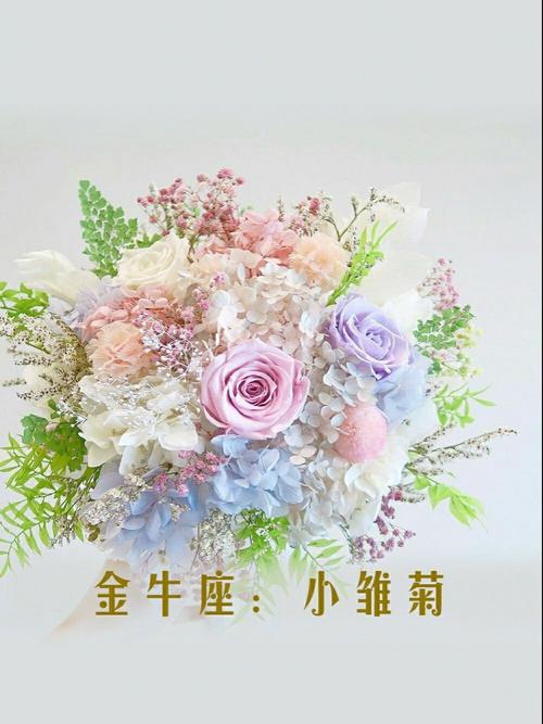十二星座的幸运花
