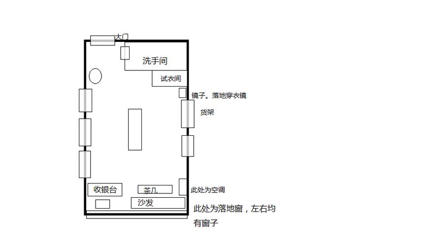 店铺收银台风水摆放讲究与禁忌