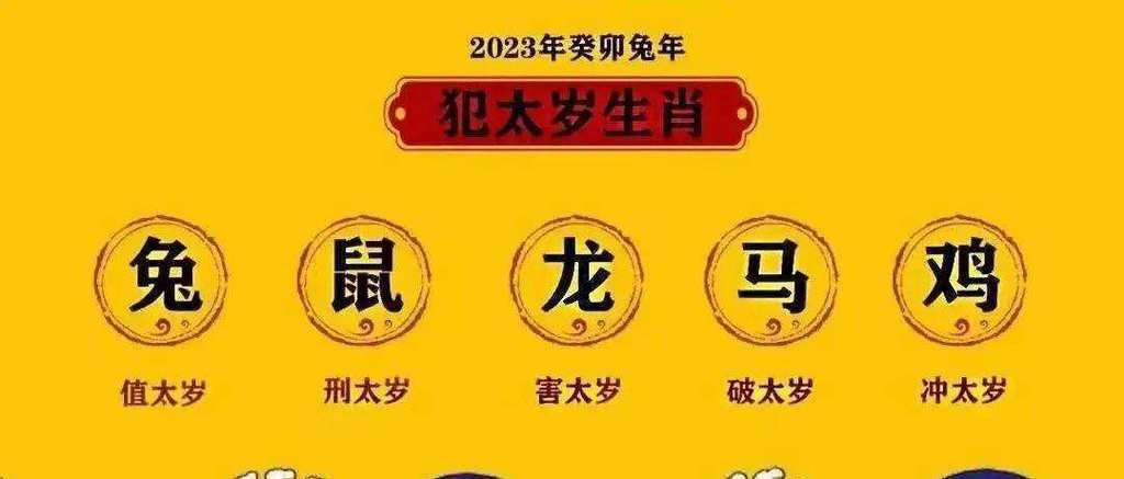 生肖龙2023年不可错过的贵人