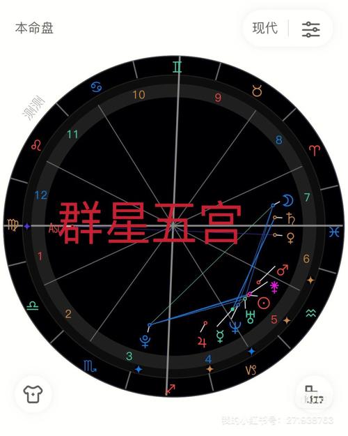 星盘第五宫落入什么行星,各行星落入第五宫
