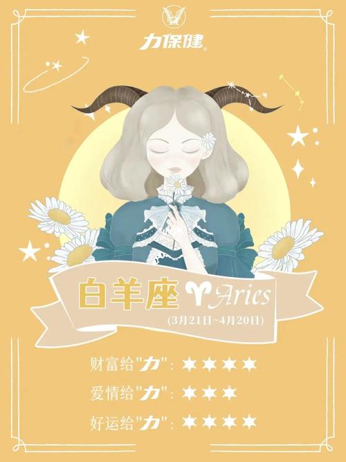 第一星运 2021年白羊座2月运势