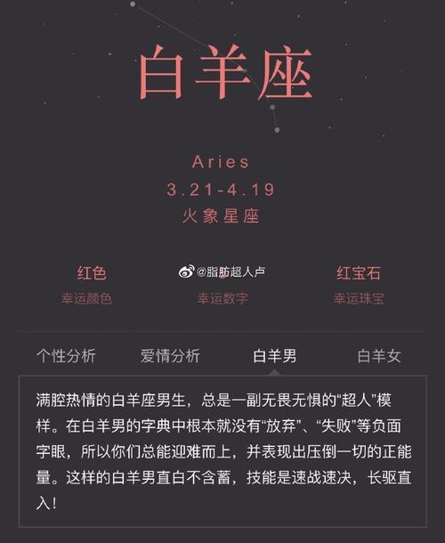 白羊男的性格与脾气