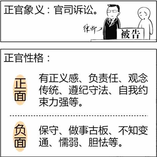 八字中正官是什么意思