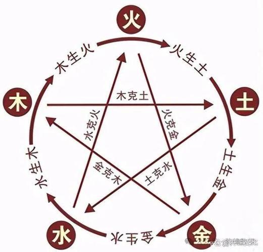 2021年4月24号出生的人什么命