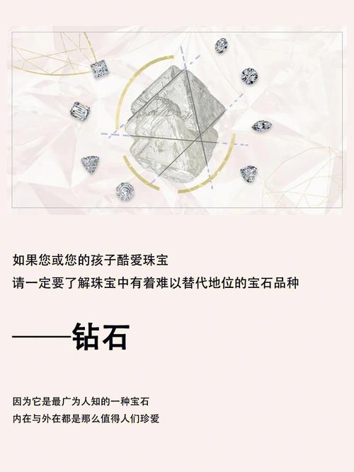 四月诞生石 — 钻石