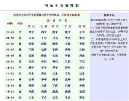 哪些八字的人短寿