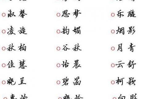 2021年11月宝宝取名宜用字,本月最佳宝宝名字分享