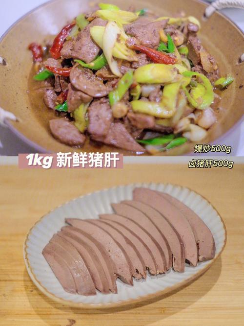 梦见买猪肝