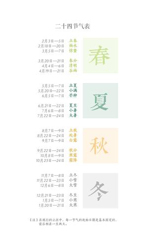节气表2015数九