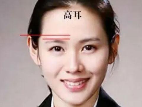 高智商的人面相上有何特征6