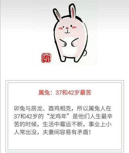 2013年霉运不断的悲催生肖