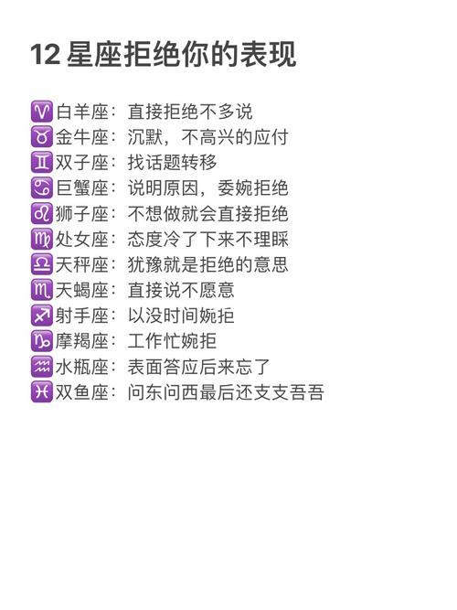 被12星座拒绝以后