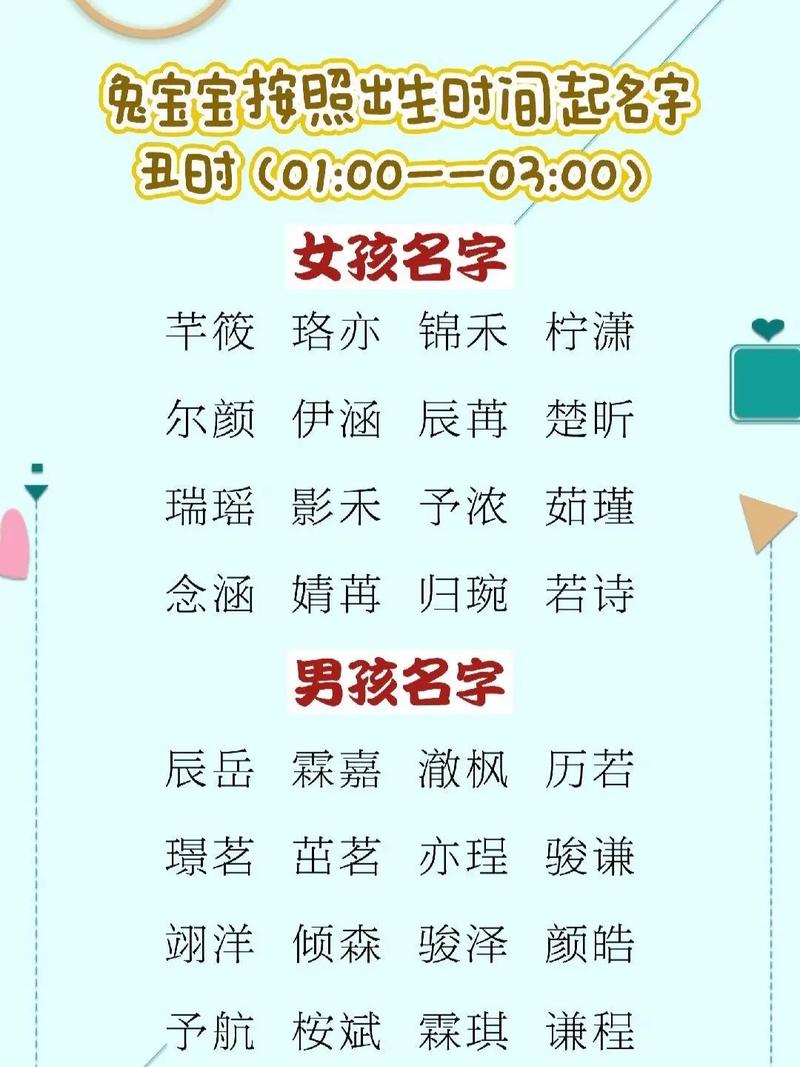 2023年4月11号出生文姓宝宝取名叫什么