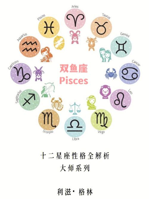 双鱼座 双鱼座全面解析