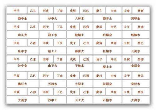 揭秘纳音水命人最忌讳的颜色
