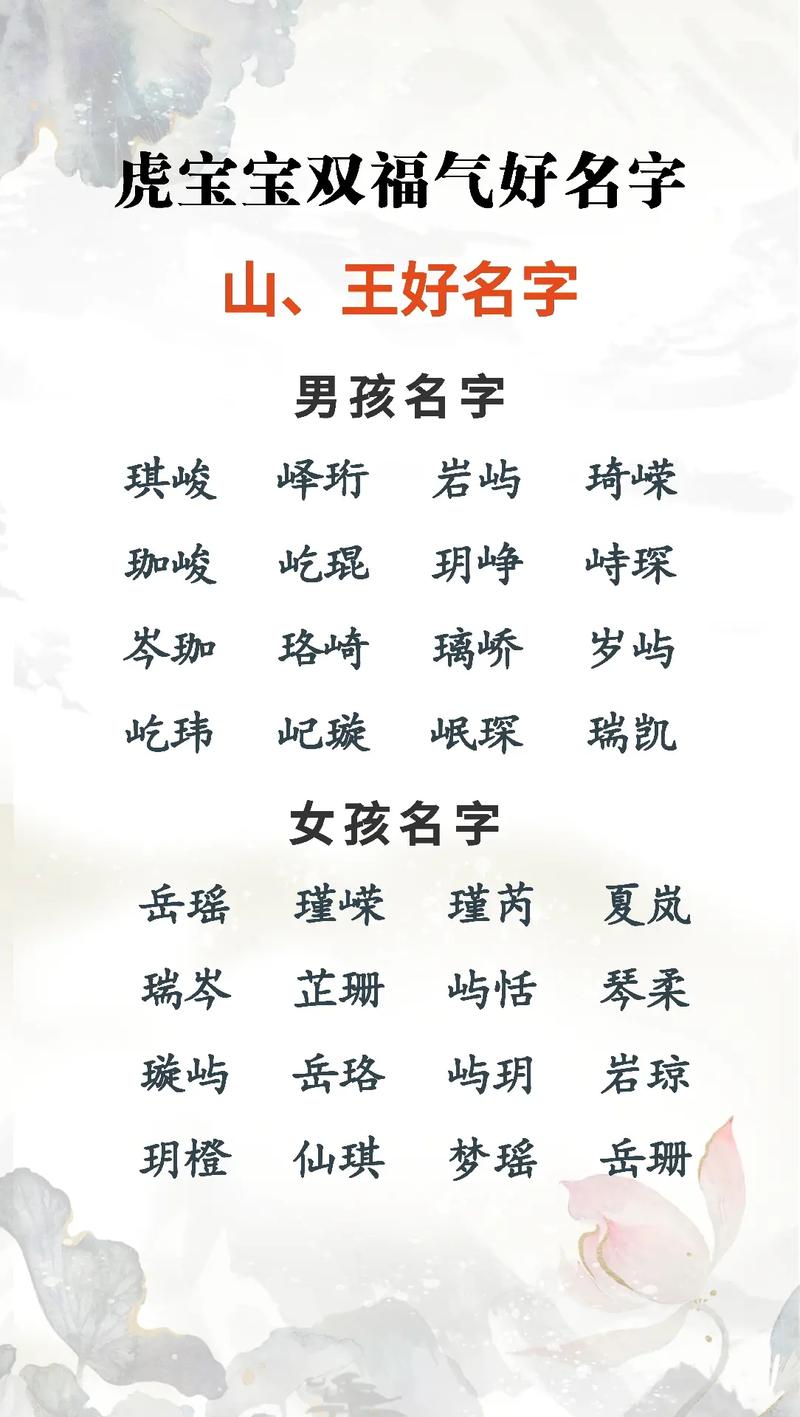 属虎的成姓男宝宝名字