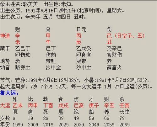 八字伤官旺的男人好吗,八字伤官旺的女人好吗